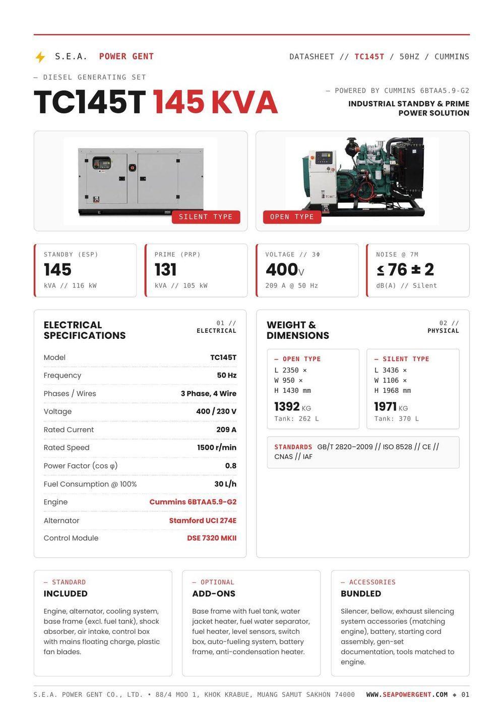 Data Sheet