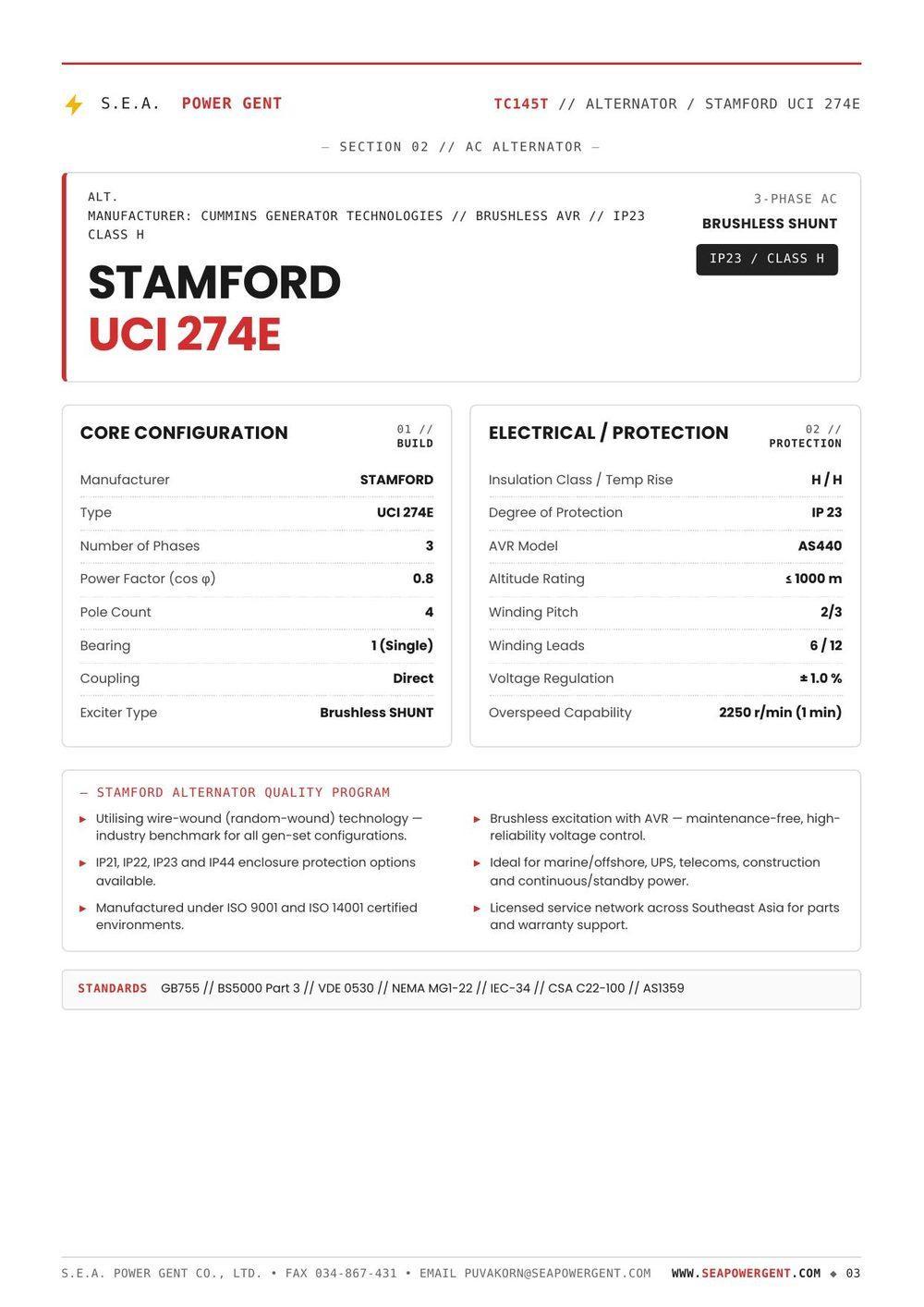 Data Sheet