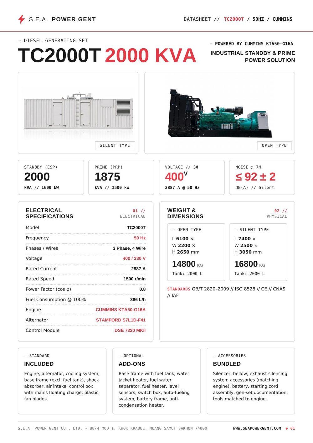 Data Sheet