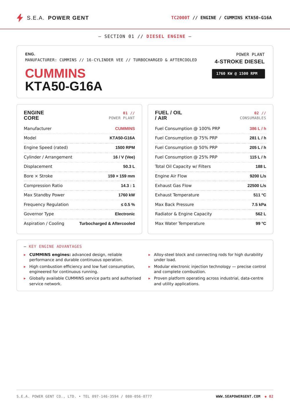 Data Sheet