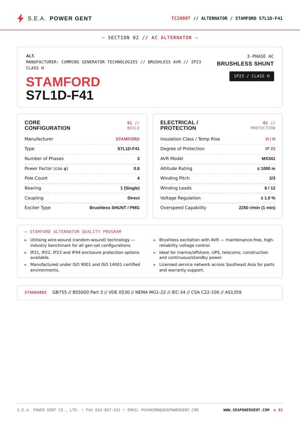 Data Sheet