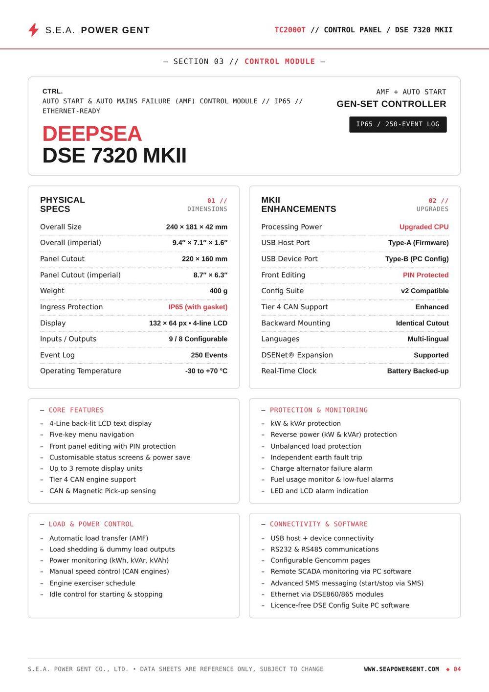 Data Sheet
