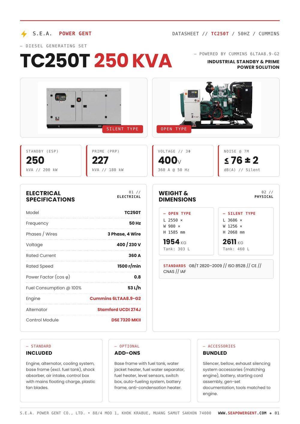 Data Sheet