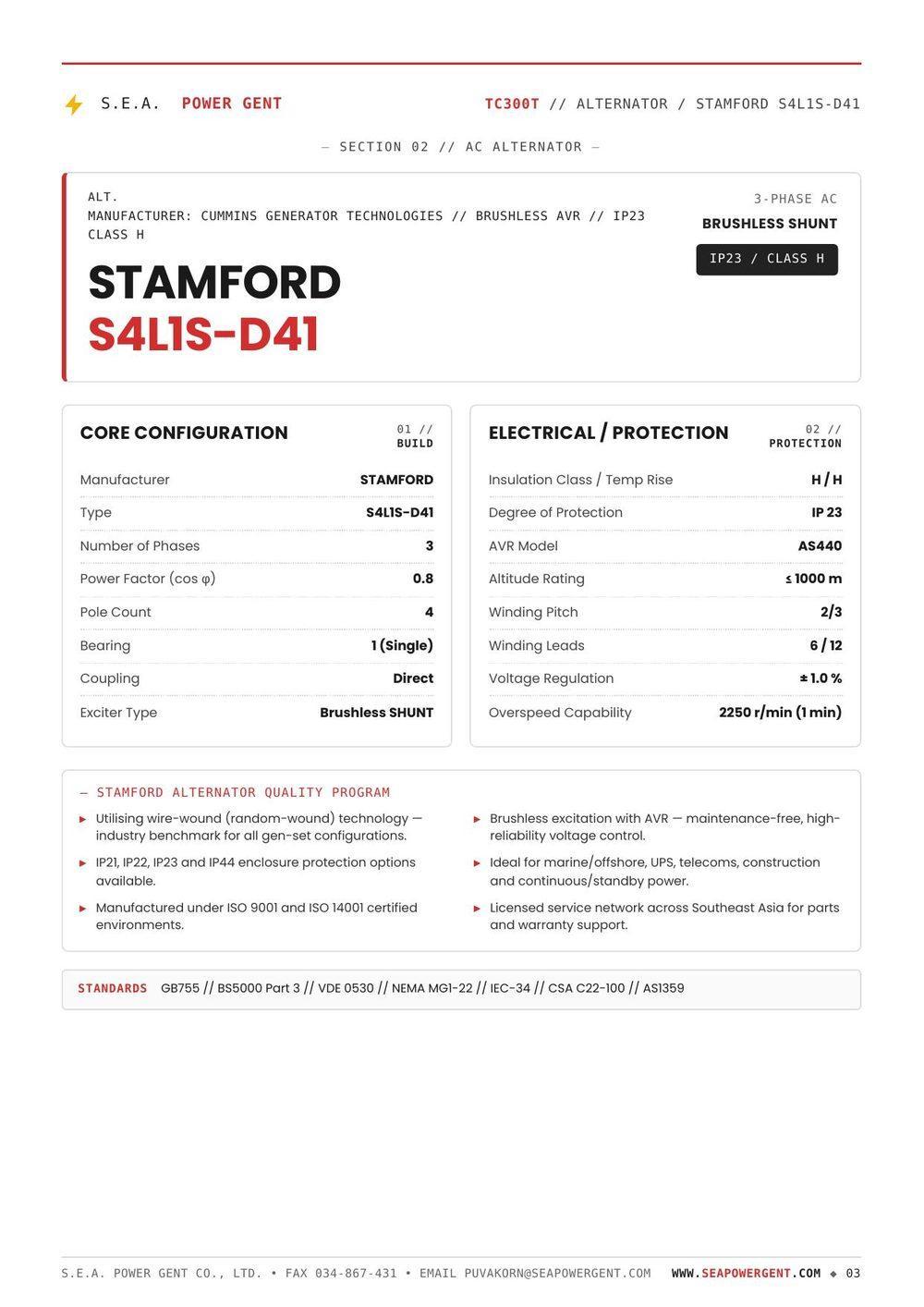 Data Sheet