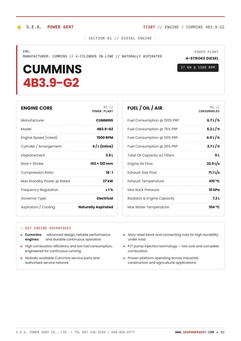 Data Sheet