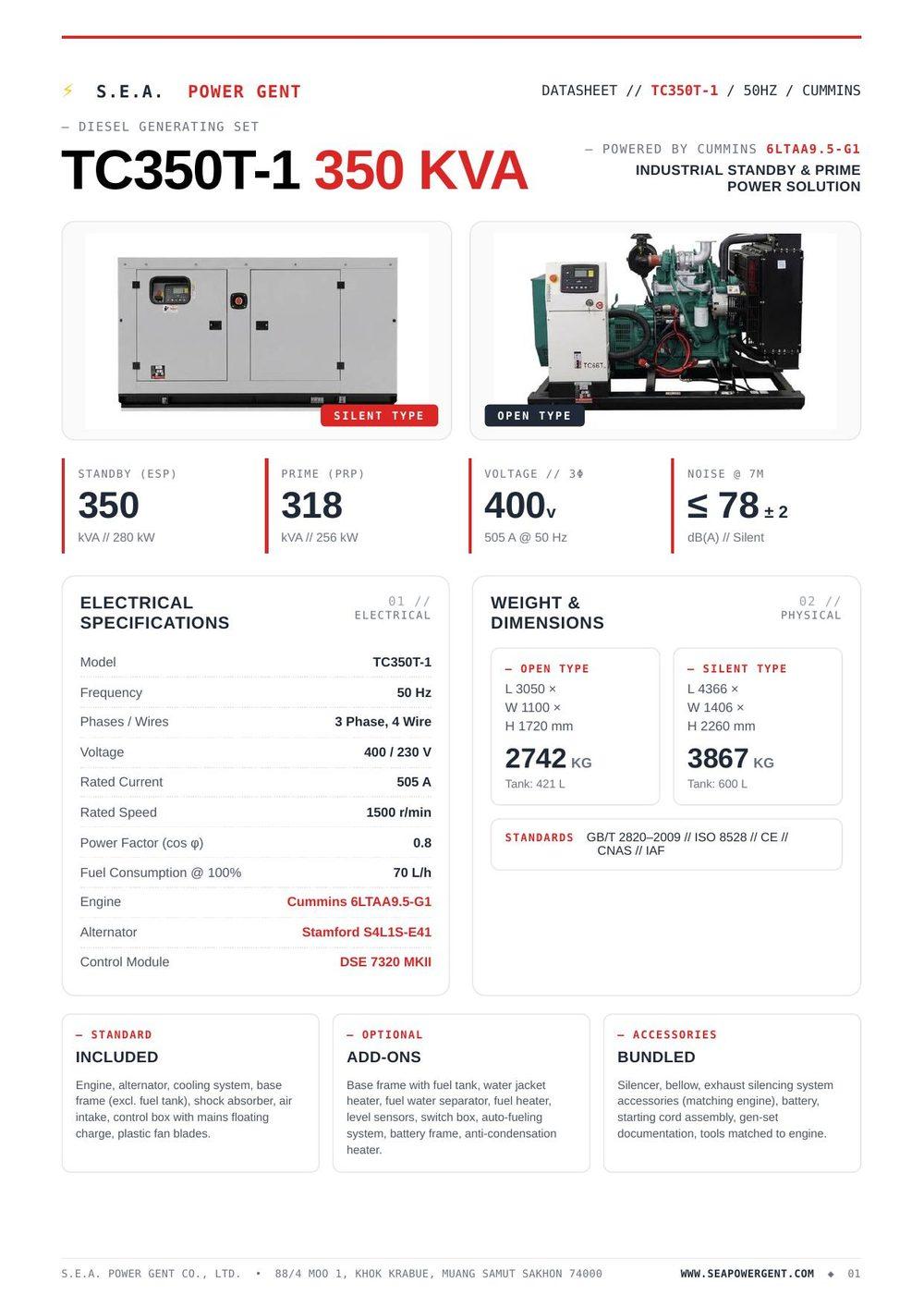 Data Sheet