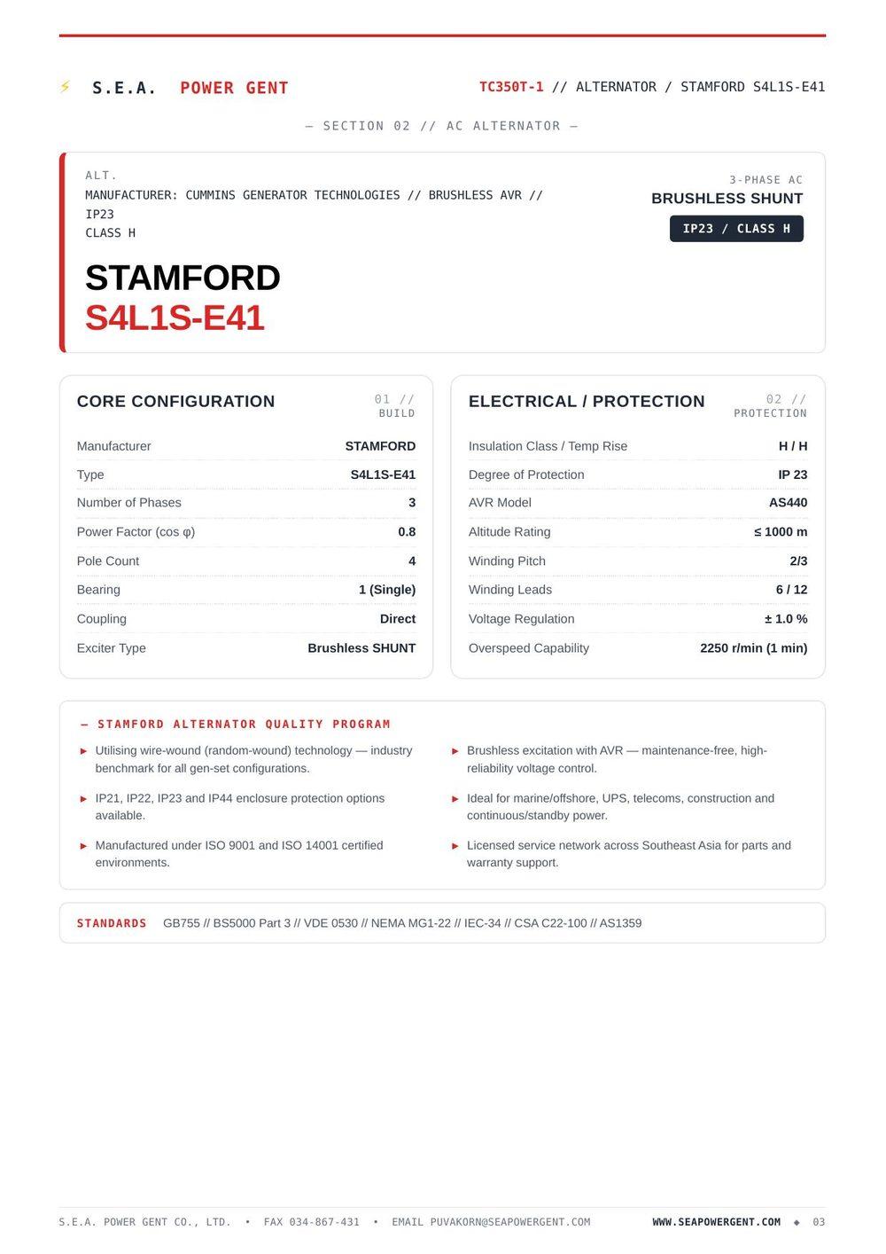 Data Sheet