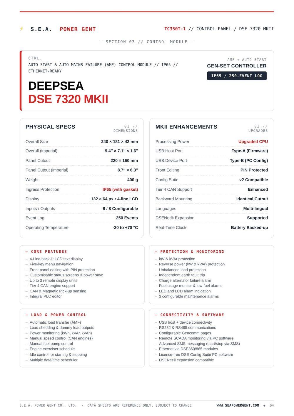 Data Sheet