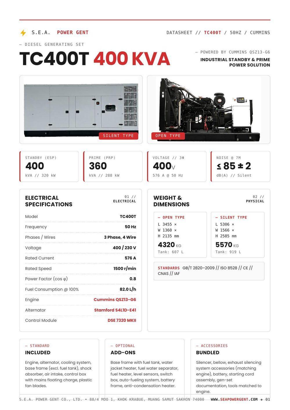 Data Sheet