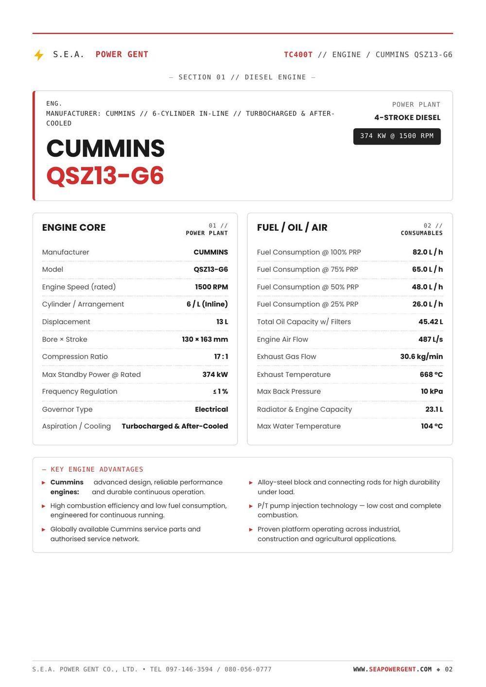 Data Sheet