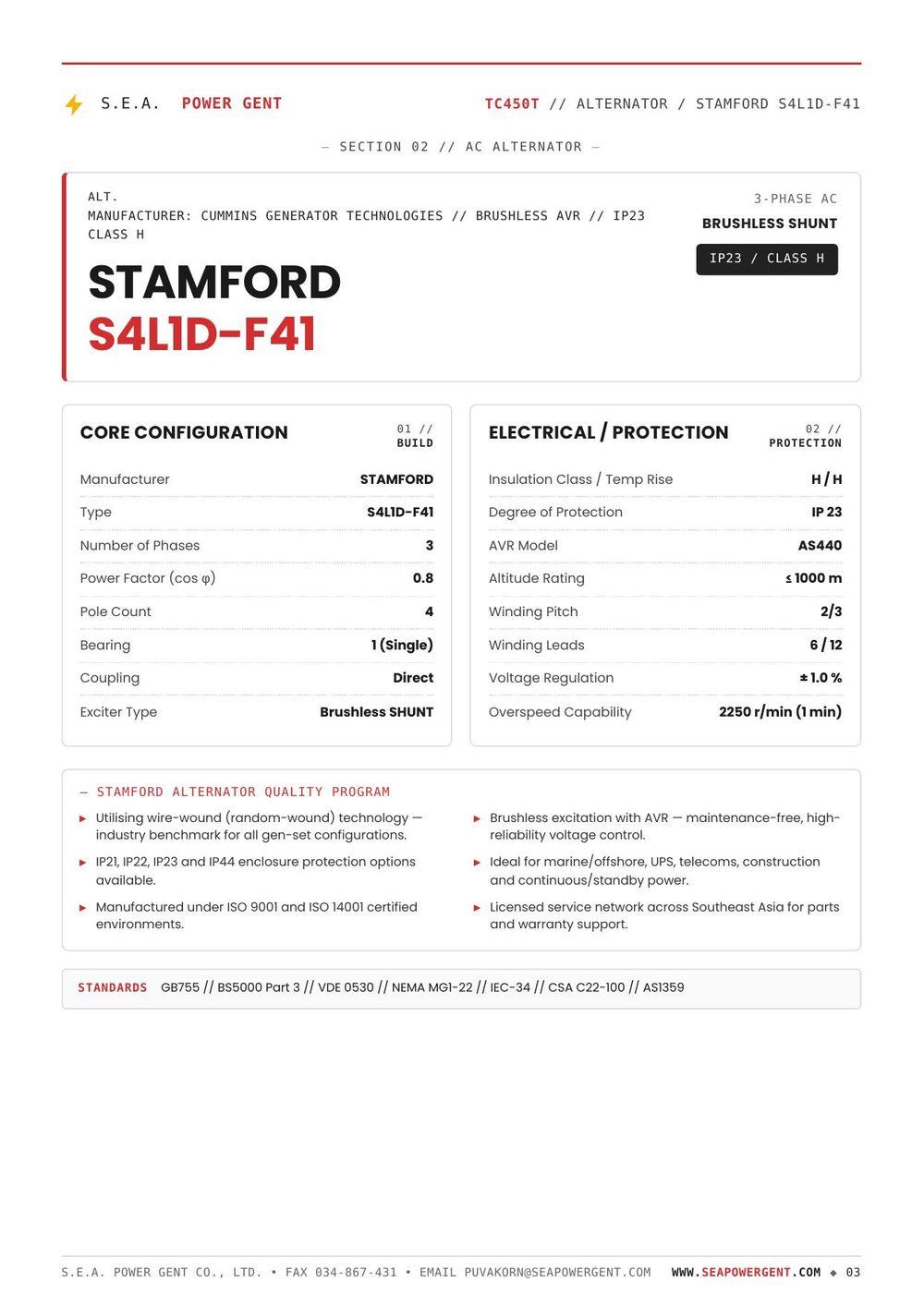 Data Sheet