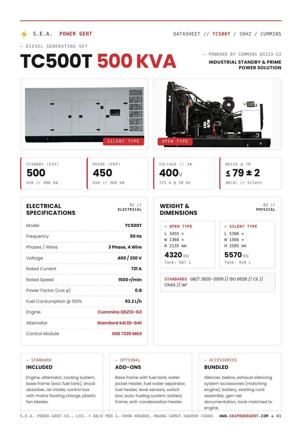 Data Sheet