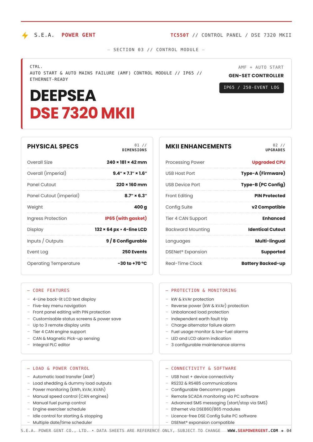 Data Sheet