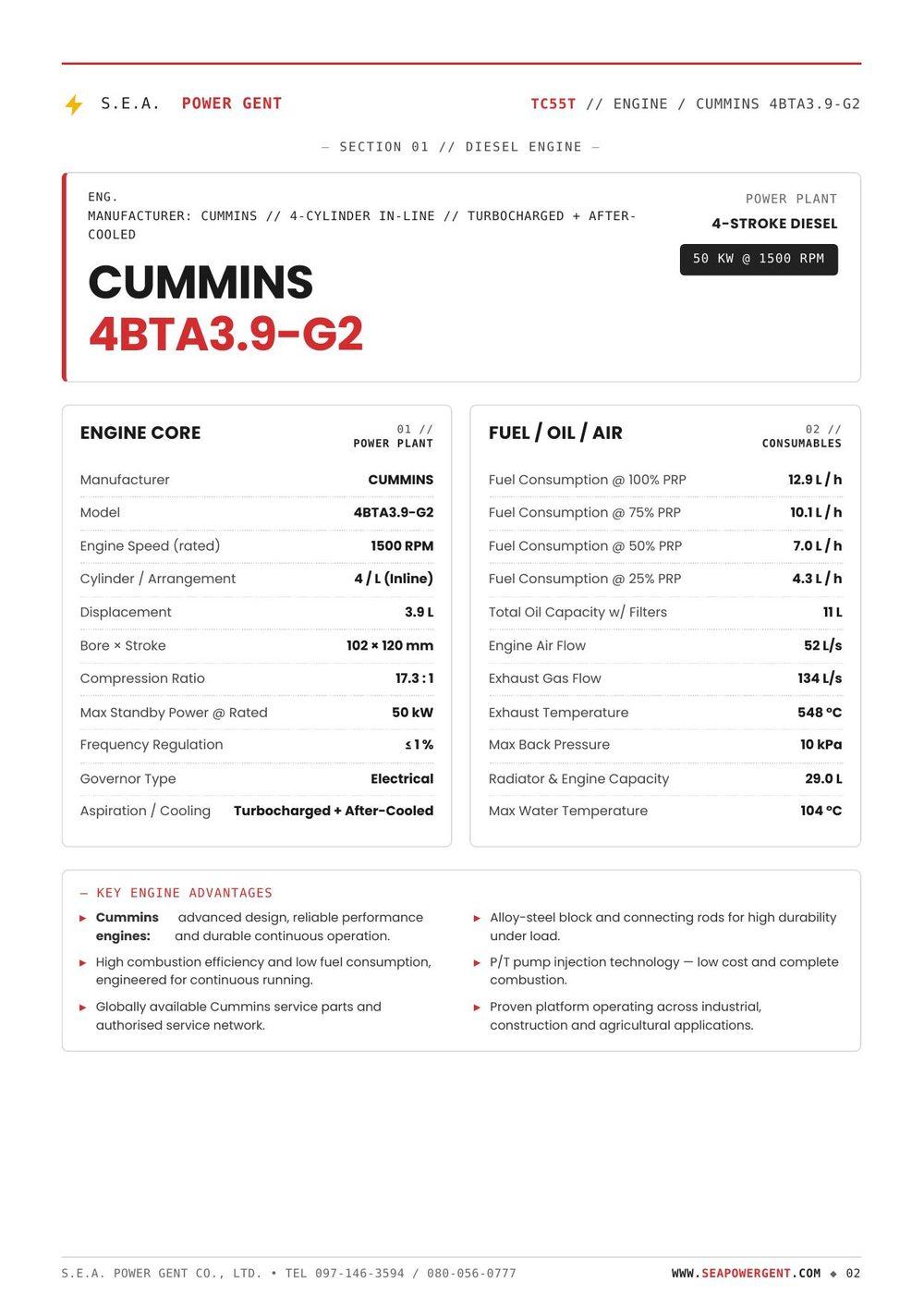 Data Sheet