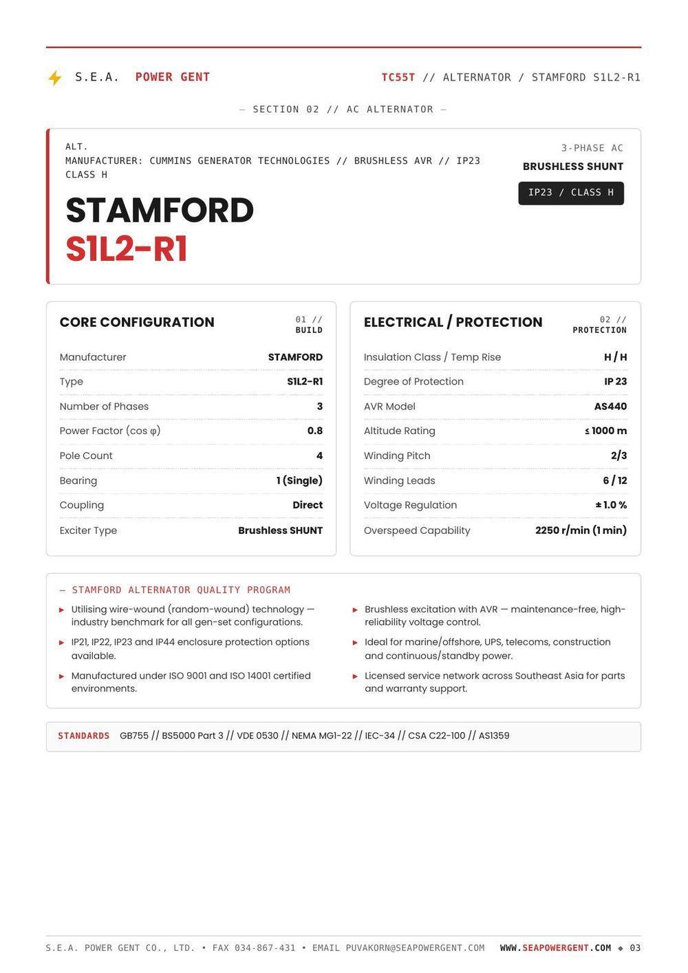 Data Sheet