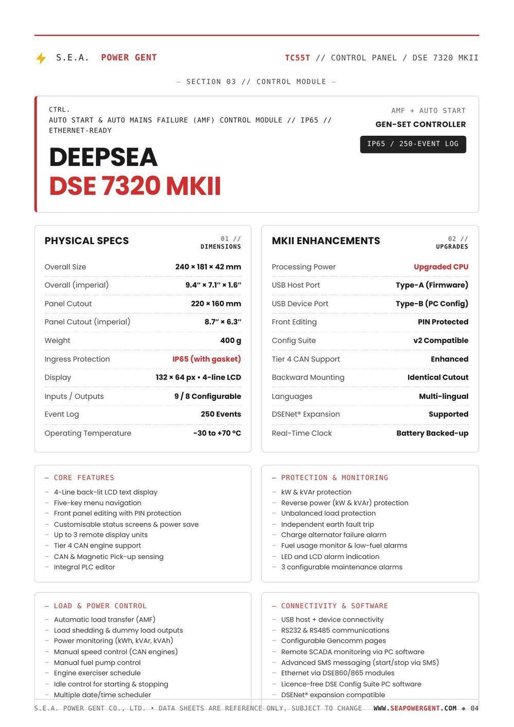 Data Sheet