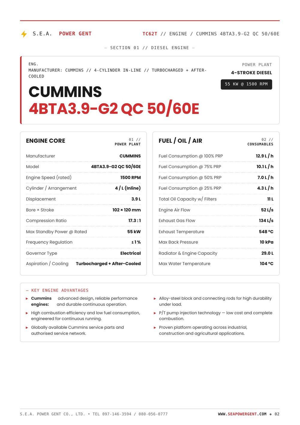 Data Sheet