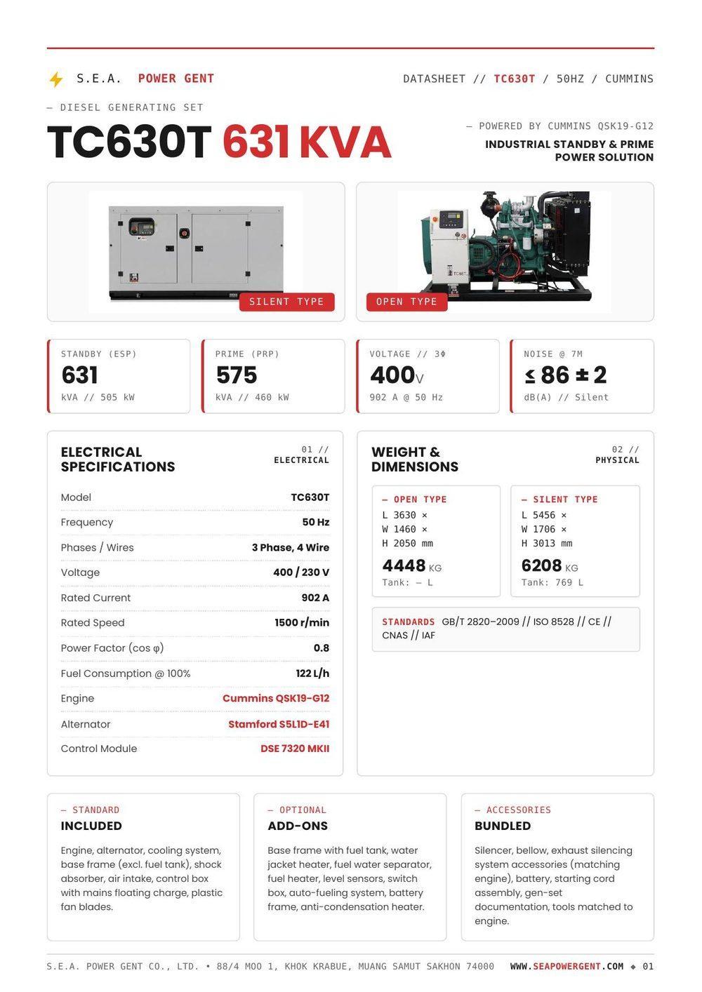 Data Sheet